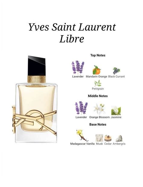 ysl libre perfume description|ysl libre perfume notes.